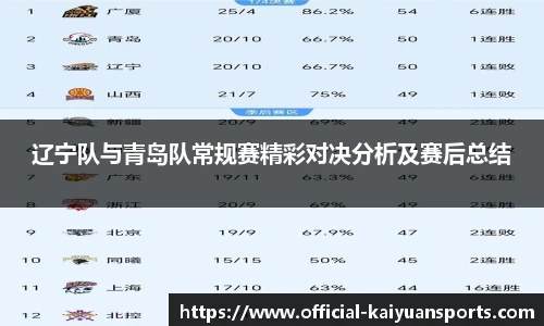 开元体育官网