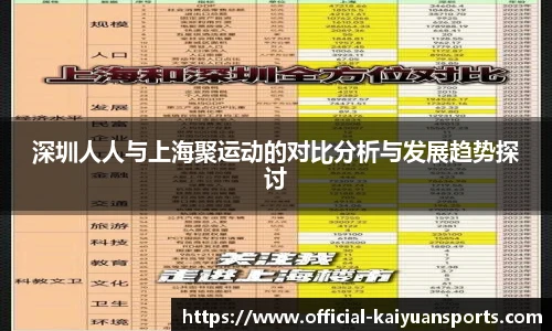 开元体育平台