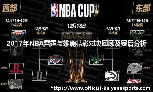 2017年NBA雷霆与雄鹿精彩对决回顾及赛后分析