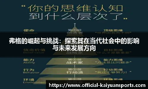 弗格的崛起与挑战：探索其在当代社会中的影响与未来发展方向